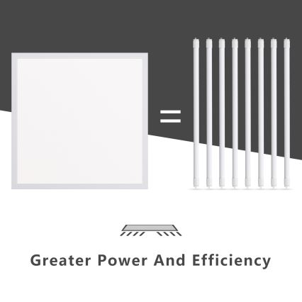 Aigostar - LED Podhledový panel LED/40W/230V 3000K/4000K/6500K 60x60cm bílá