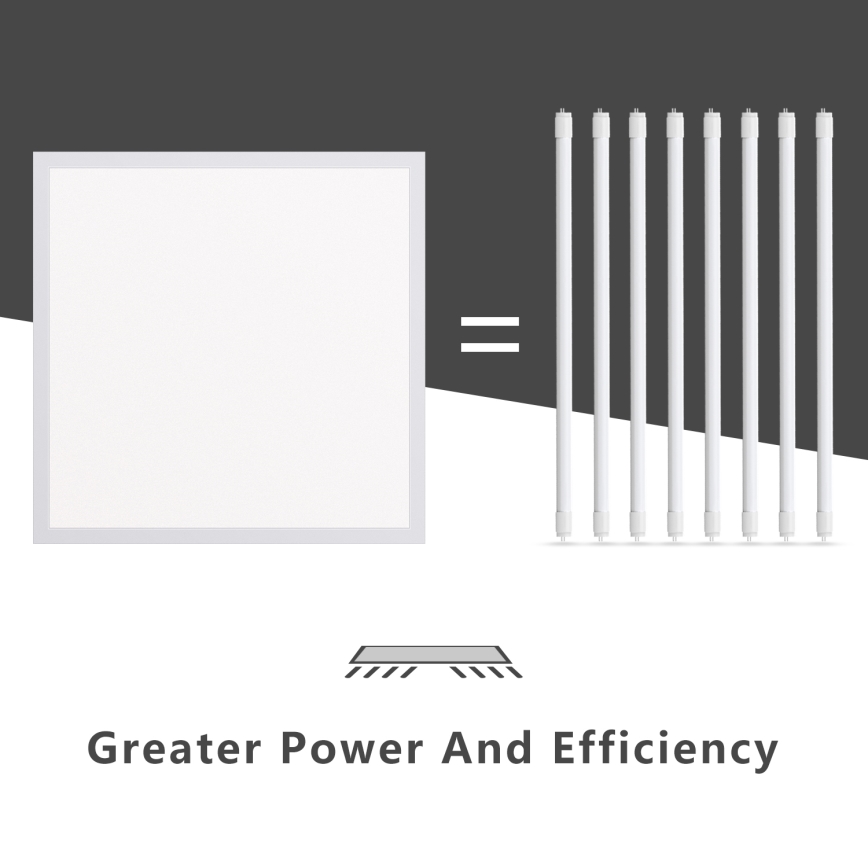 Aigostar - LED Podhledový panel LED/40W/230V 3000K/4000K/6500K 60x60cm bílá