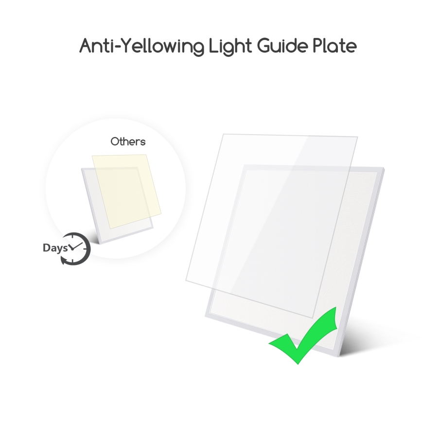Aigostar - LED Podhledový panel LED/40W/230V 3000K/4000K/6500K 60x60cm bílá