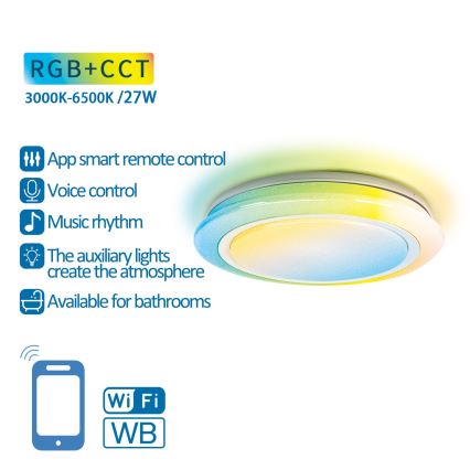 Aigostar - LED RGBW Stmívatelné koupelnové svítidlo LED/27W/230V 40 cm Wi-Fi IP44