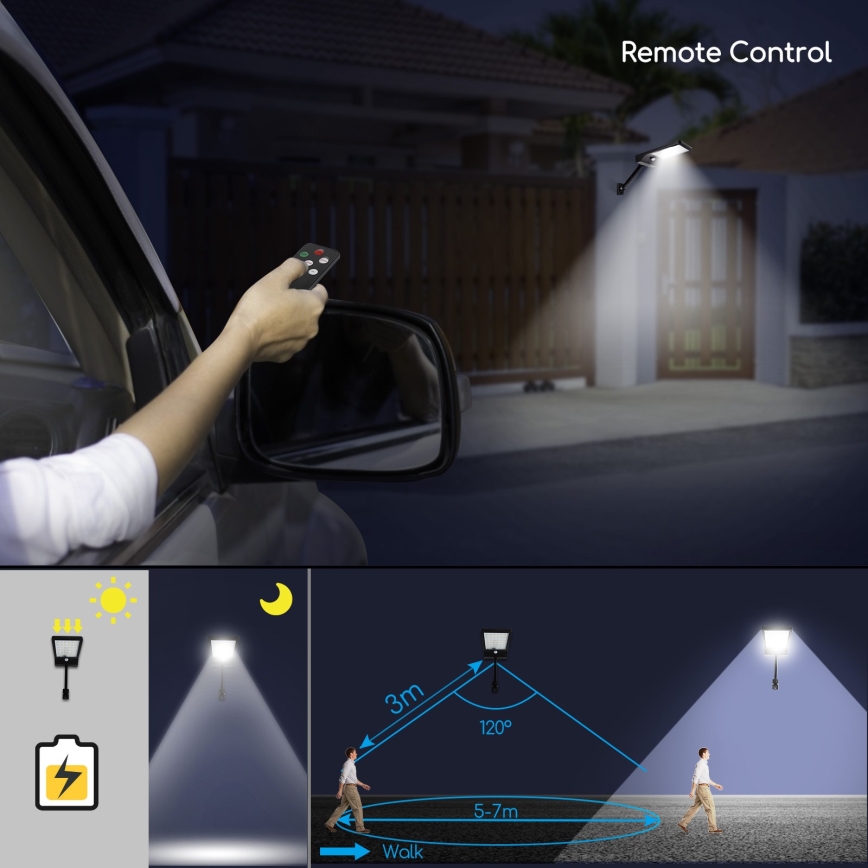 Aigostar - LED Stmívatelná solární lampa se senzorem LED/2,3W/5,5V IP65 1800 mAh + dálkové ovládání