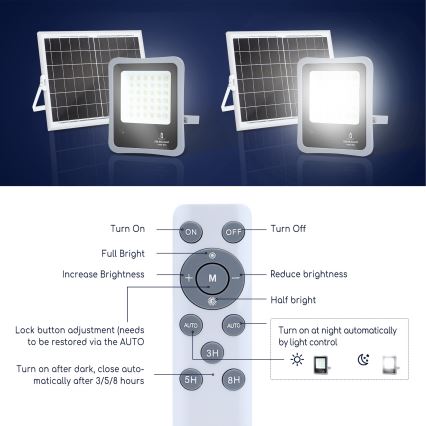 Aigostar - LED Stmívatelný solární reflektor LED/30W/3,2V 20000 mAh IP67 + DO