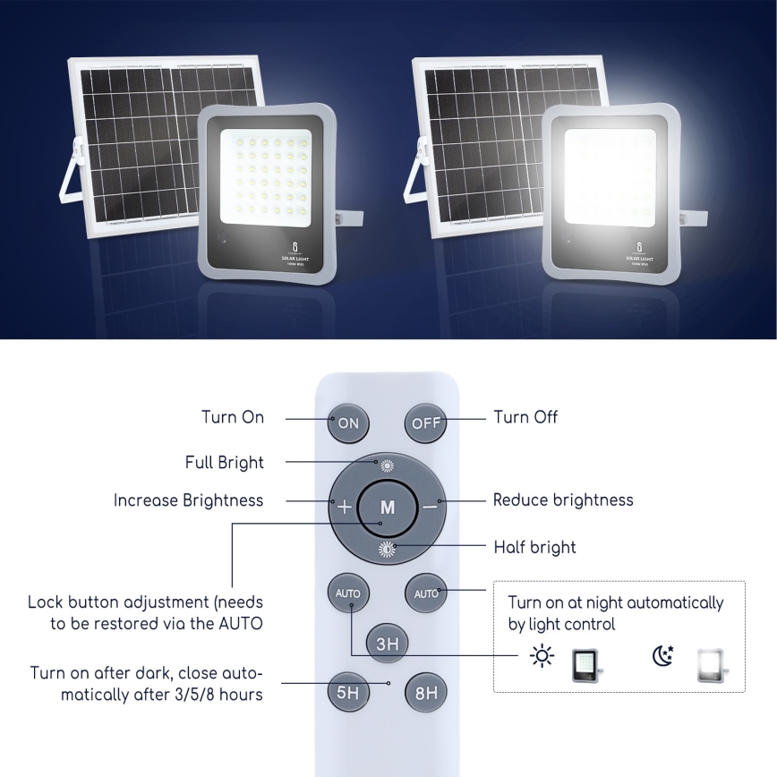 Aigostar - LED Stmívatelný solární reflektor LED/30W/3,2V 20000 mAh IP67 + DO