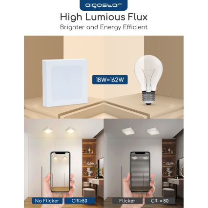Aigostar - LED Stropní přisazené svítidlo LED/18W/230V 3000K 22,6x22,6 cm bílá