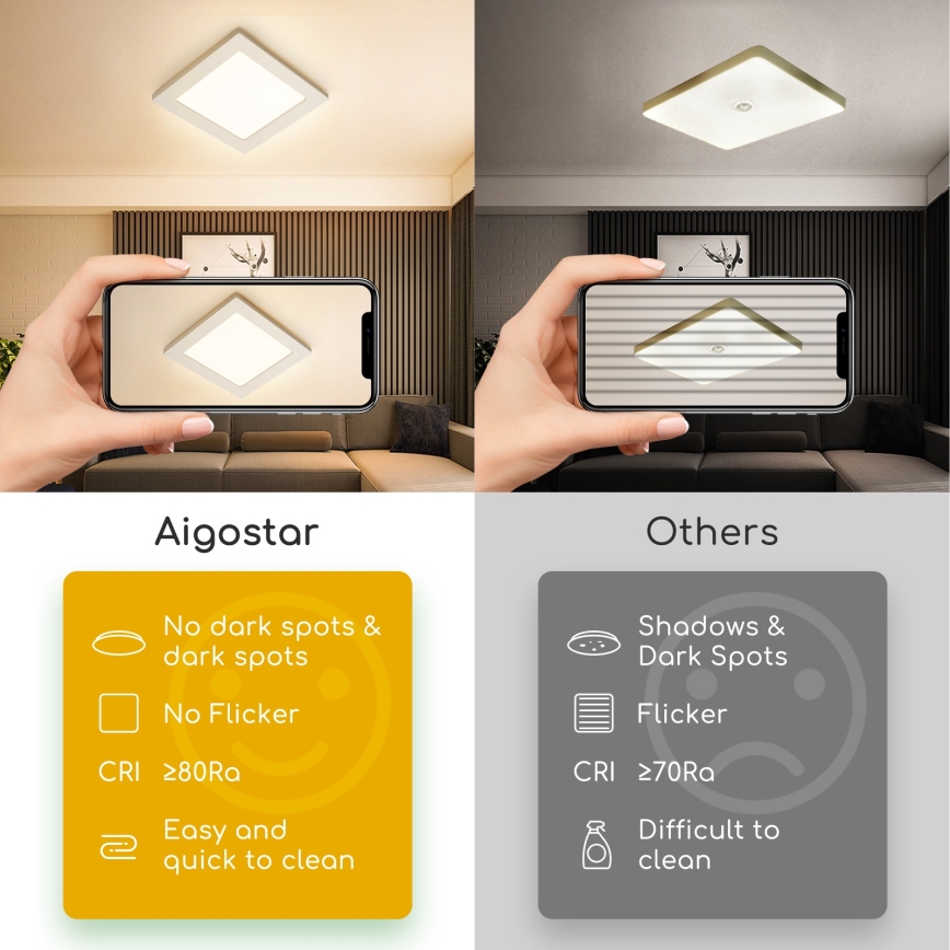 Aigostar - LED Stropní přisazené svítidlo LED/6W/230V 3000K 12,2x12,2 cm bílá