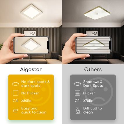 Aigostar - LED Stropní přisazené svítidlo LED/9W/230V 4000K 12,2x12,2 cm bílá