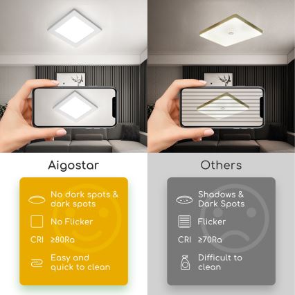 Aigostar - LED Stropní přisazené svítidlo LED/9W/230V 6000K 12,2x12,2 cm bílá