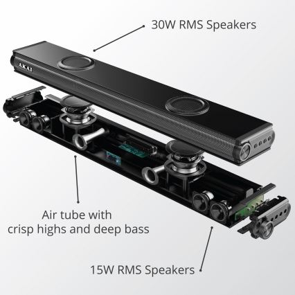 AKAI ASB-29 - Soundbar s aktivním subwooferem 120W/230V + dálkové ovládání