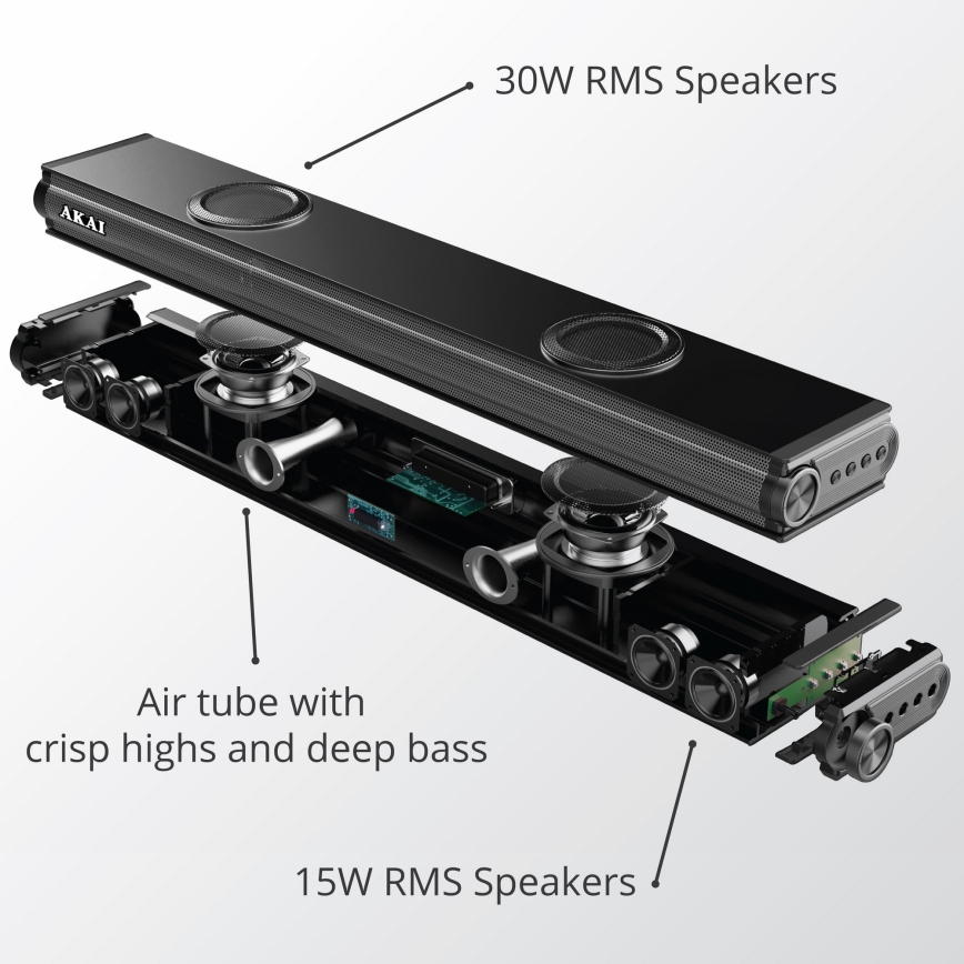 AKAI ASB-29 - Soundbar s aktivním subwooferem 120W/230V + dálkové ovládání
