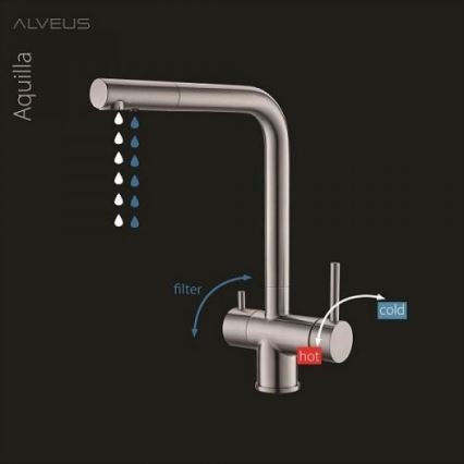 ALVEUS 1139808 - Dřezová baterie AGUILA 33,3 cm granit/černá