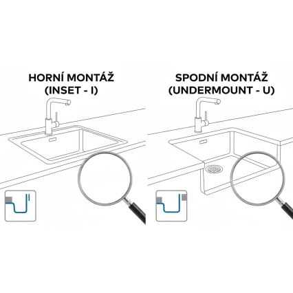 ALVEUS 1150058 - Kuchyňský dřez OMNI 75x45 cm granit/bílá