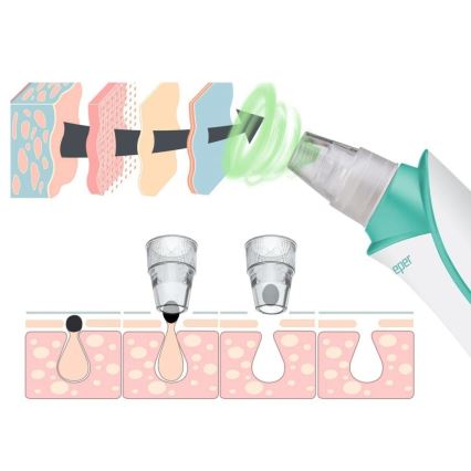 Beper - Nabíjecí čistič pórů USB/5V 400 mAh