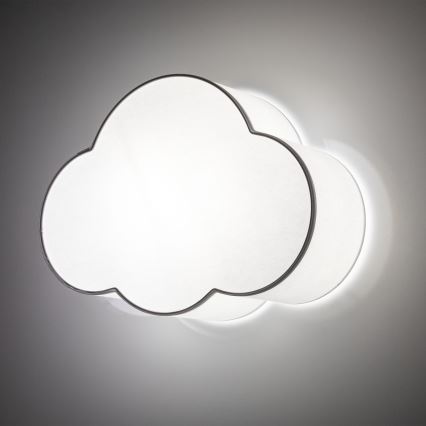 Brilagi - Dětské stropní svítidlo NIMBUS MINI 2xE27/15W/230V bílá