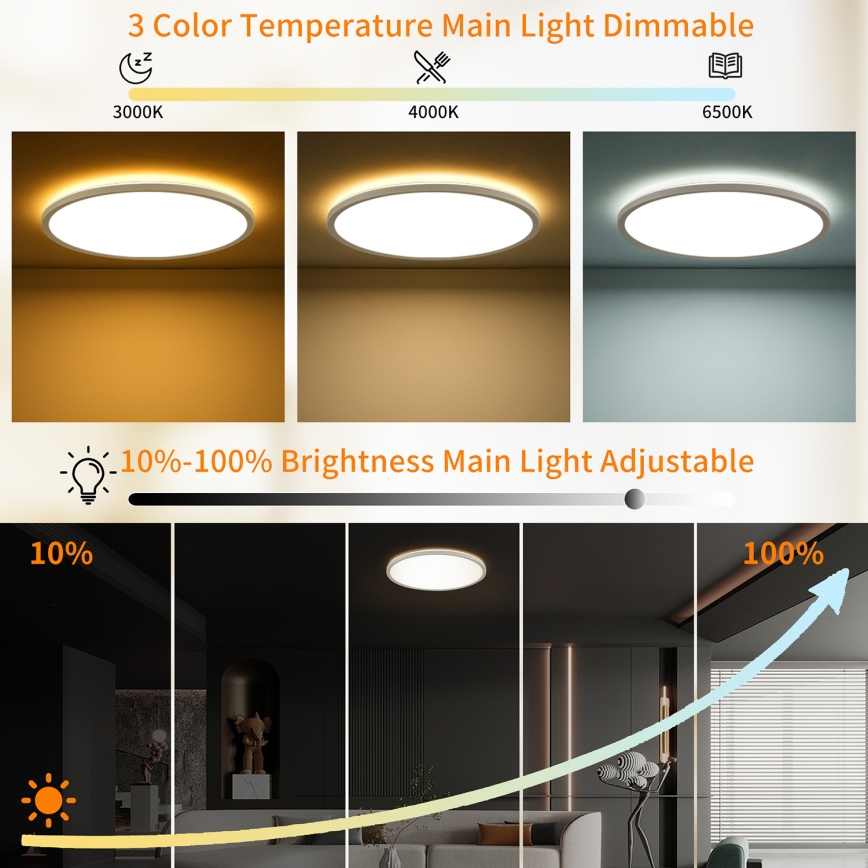 Brilagi - LED RGBW Stmívatelné stropní svítidlo ULTRA SLIM LED/18W/230V 2700-6500K pr. 30 cm bílá + dálkové ovládání
