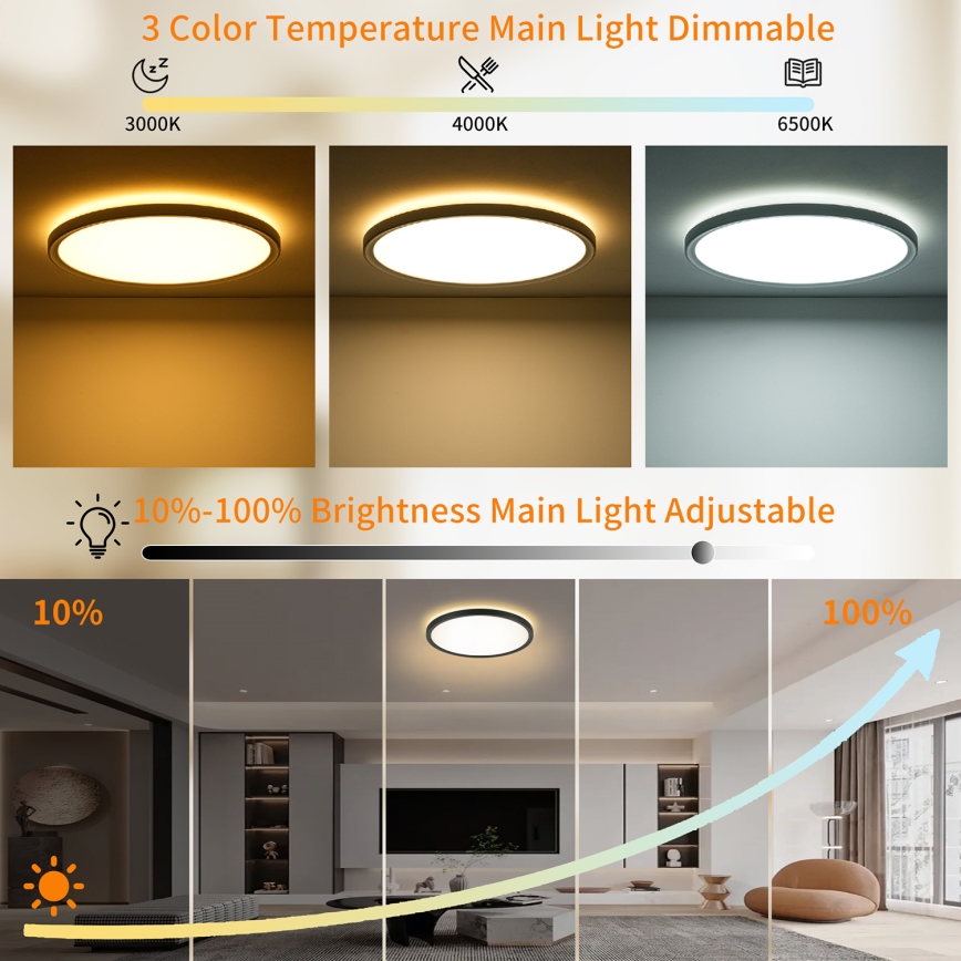Brilagi - LED RGBW Stmívatelné stropní svítidlo ULTRA SLIM LED/18W/230V 2700-6500K pr. 30 cm černá + dálkové ovládání