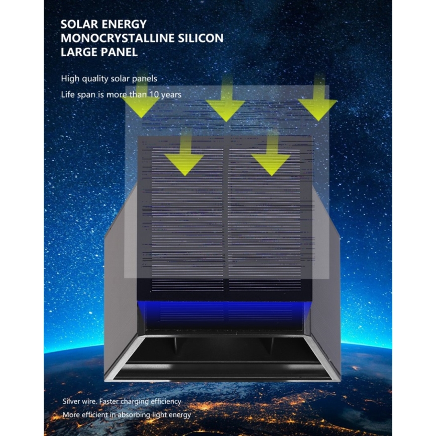 Brilagi - LED Solární nástěnné svítidlo se senzorem SOLAR CUBE LED/2W/3,2V 1300 mAh IP54