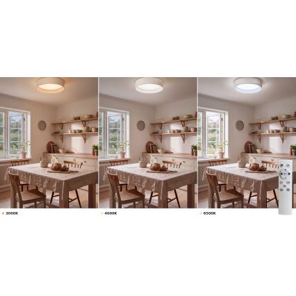 BRILAGI - LED Stmívatelné stropní svítidlo VELVET SMART VARI LED/24W/230V 3000-6500K pr. 45 cm bílá + dálkové ovládání