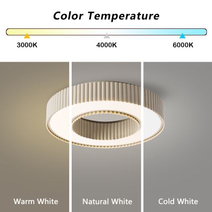 Brilagi - LED Stmívatelné stropní svítidlo LUMIX LED/48W/230V 3000-6000K béžová pr. 50 cm + dálkové ovládání