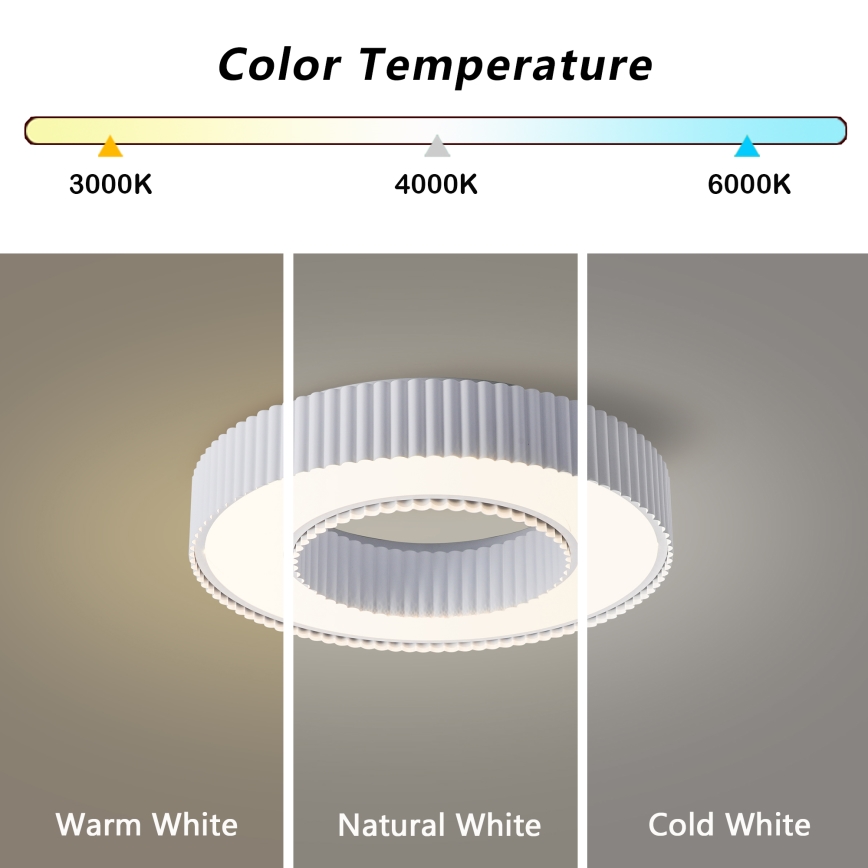 Brilagi - LED Stmívatelné stropní svítidlo LUMIX LED/48W/230V 3000-6000K bílá pr. 50 cm + dálkové ovládání