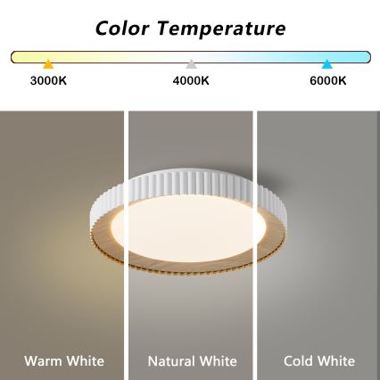 Brilagi - LED Stmívatelné stropní svítidlo NEXO LED/48W/230V 3000-6000K bílá pr. 43 cm + dálkové ovládání