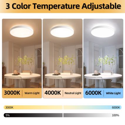 Brilagi - LED Stmívatelné stropní svítidlo GLASS POOL DOUBLE LED/80W/230V 3000-6000K pr. 60 cm bílá + dálkové ovládání
