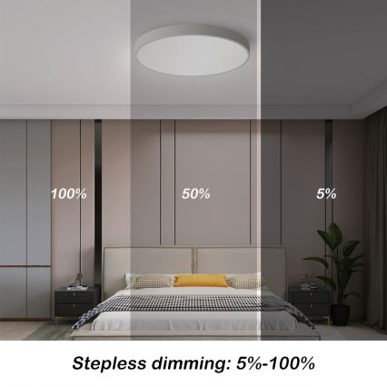 Brilagi - LED Stmívatelné stropní svítidlo POOL SMART LED/48W/230V 3000-6000K 40 cm + dálkové ovládání bílá