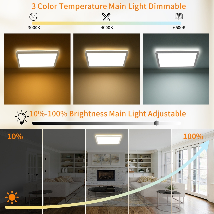 Brilagi - LED Stmívatelné stropní svítidlo ULTRA SLIM LED/18W/230V 2700-6500K 30x30 cm bílá + dálkové ovládání