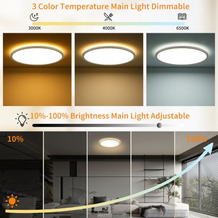 Brilagi - LED Stmívatelné stropní svítidlo ULTRA SLIM LED/24W/230V 2700-6500K pr. 42 cm bílá + dálkové ovládání