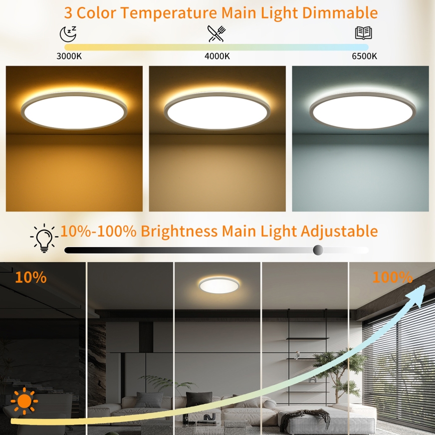 Brilagi - LED Stmívatelné stropní svítidlo ULTRA SLIM LED/24W/230V 2700-6500K pr. 42 cm bílá + dálkové ovládání