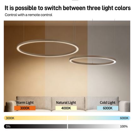 Brilagi - LED Stmívatelný lustr na lanku PORTOFINO LED/98W/230V 3000-6000K béžová + dálkové ovládání