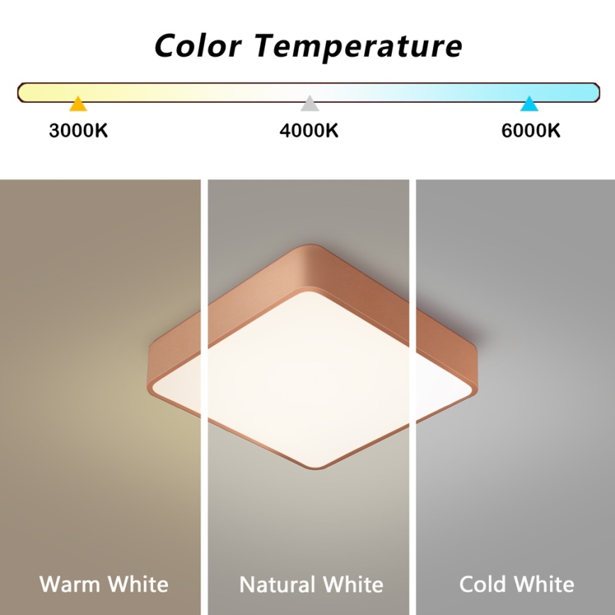BRILAGI - LED Stropní svítidlo POOL SQUARE LED/36W/230V 3000/4000/6000K 40x40 cm měděná