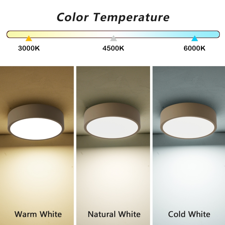 Brilagi - LED Stropní svítidlo POOL LED/18W/230V 3000/4000/6000K pr. 20 cm béžová