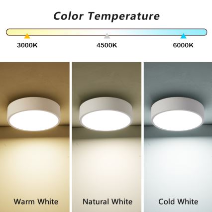 Brilagi - LED Stropní svítidlo POOL LED/18W/230V 3000/4000/6000K pr. 20 cm bílá