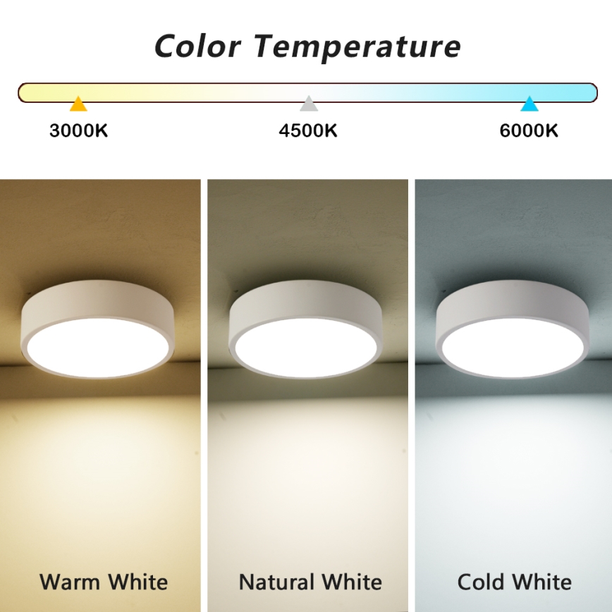 Brilagi - LED Stropní svítidlo POOL LED/18W/230V 3000/4000/6000K pr. 20 cm bílá
