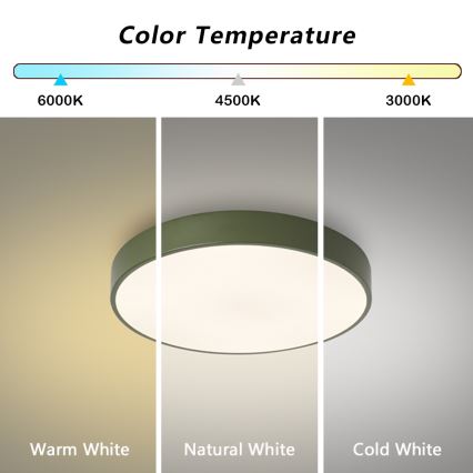 Brilagi - LED Stropní svítidlo POOL LED/48W/230V 3000/4000/6000K pr. 40 cm zelená