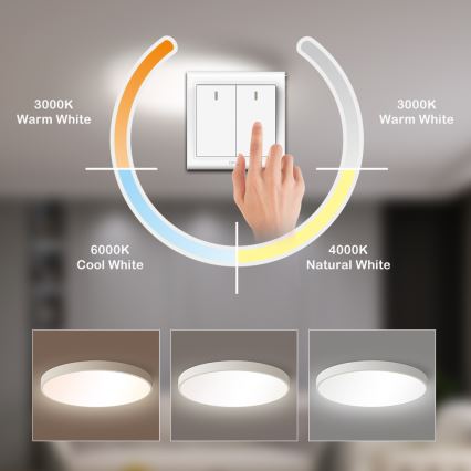 Brilagi - LED Stropní svítidlo POOL LED/60W/230V 3000/4000/6000K 50 cm bílá