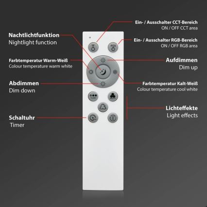 Brilo - LED RGB Stmívatelné stropní svítidlo CENTRO LED/24W/230V 2700-6500K Wi-Fi Tuya + dálkové ovládání