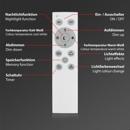Brilo - LED RGBW Stmívatelná stolní lampa LED/9W/230V 3000-6500K Wi-Fi Tuya + dálkové ovládání