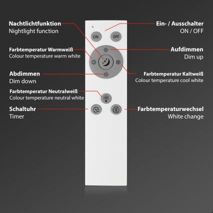 Brilo - LED Stmívatelné stropní svítidlo PIATTO LED/24W/230V 3000-6500K 100x25 cm + dálkové ovládání