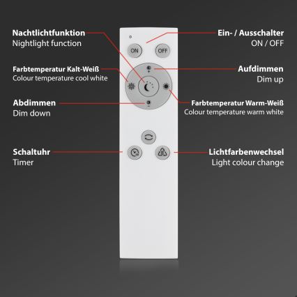 Briloner 7381-016 - LED Stmívatelné stropní svítidlo STARRY SKY LED/15W/230V 3000-6500K + dálkové ovládání