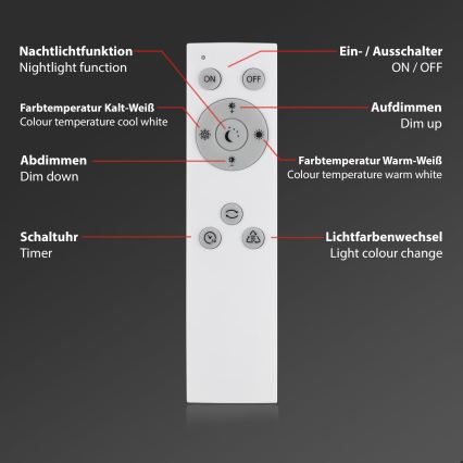 Briloner 7381-116 - LED Stmívatelné stropní svítidlo STARRY SKY LED/24W/230V 3000-6500K + dálkové ovládání