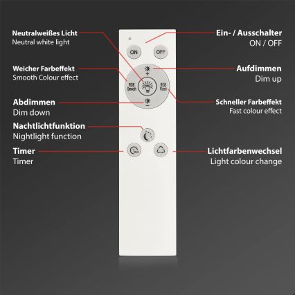 Briloner 7491-016 - LED RGBW Stmívatelné stropní svítidlo SMART LED/22W/230V 4000K 42x42 cm Wi-Fi Tuya + dálkové ovládání