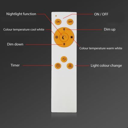 Briloner - LED Stmívatelné stropní svítidlo RIPPLE LED/24W/230V 3000-6500K + dálkové ovládání
