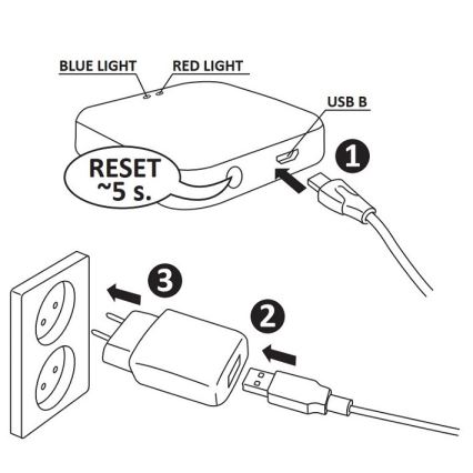 Chytrá brána SMART ZigBee 5V Wi-Fi Tuya