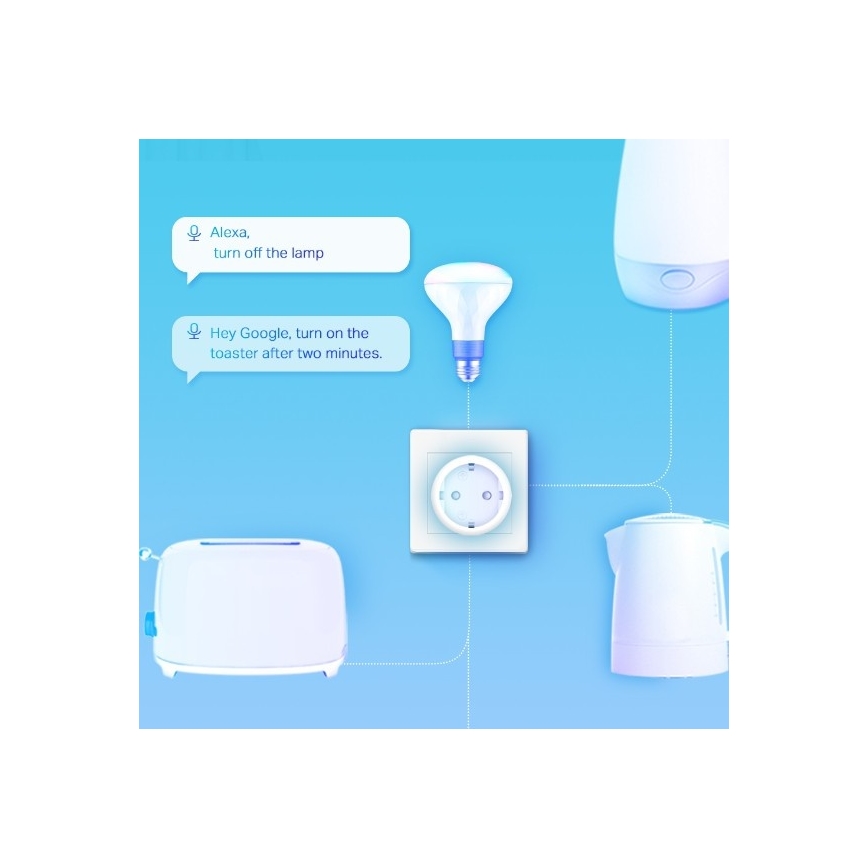 Chytrá zásuvka F 3680W Wi-Fi