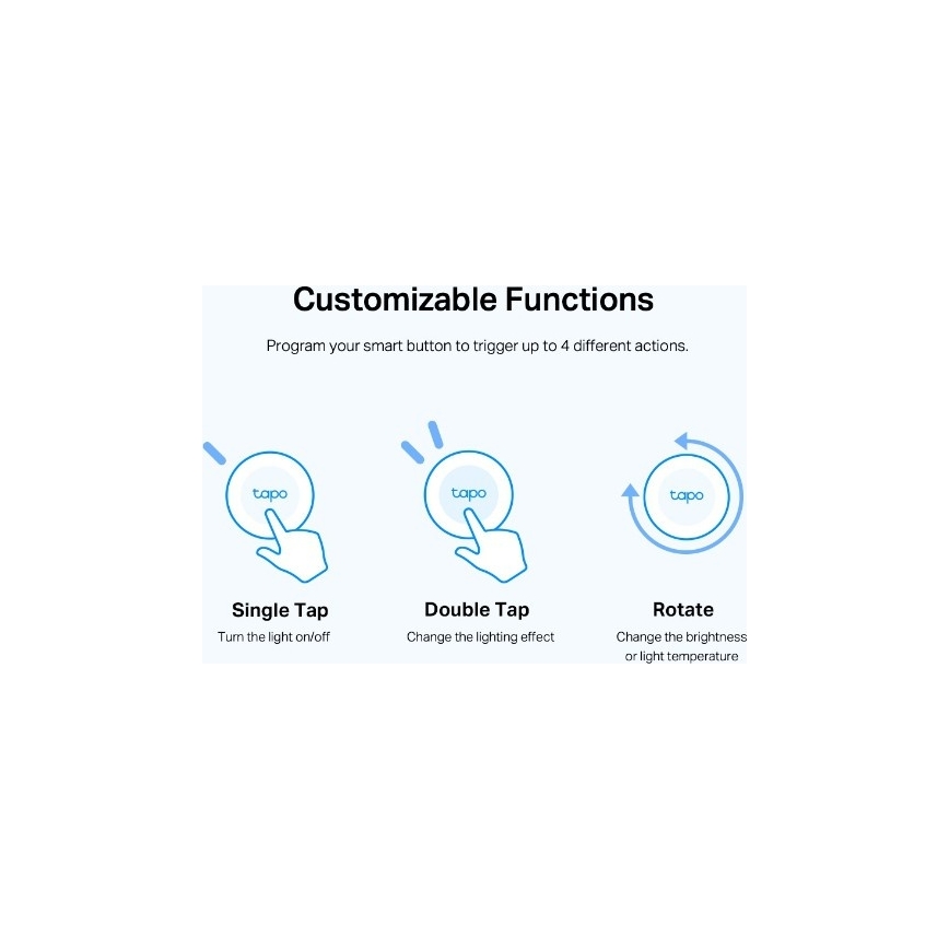 Chytré tlačítko 1xCR2032