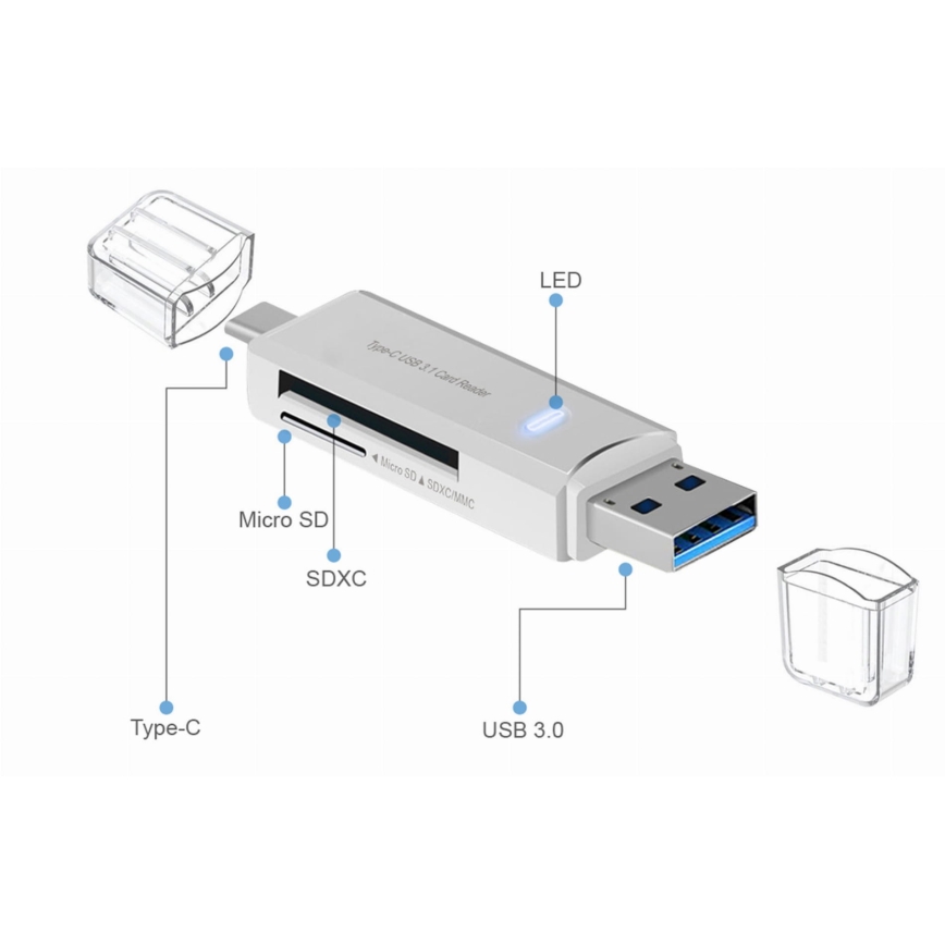 Čtečka karet MicroSD SDXC MMC s konektorem USB-C + USB 3.0