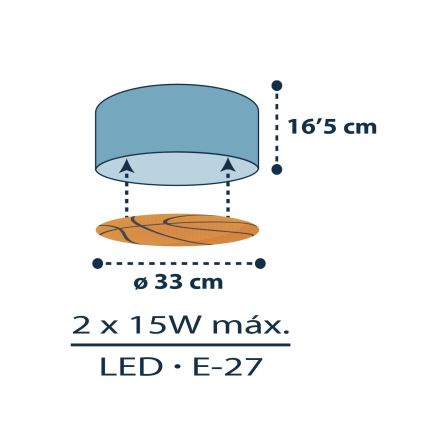 Dalber 41746 - Dětské stropní svítidlo BASKET 2xE27/15W/230V