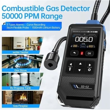 Detektor hořlavých plynů 1500 mAh 5V