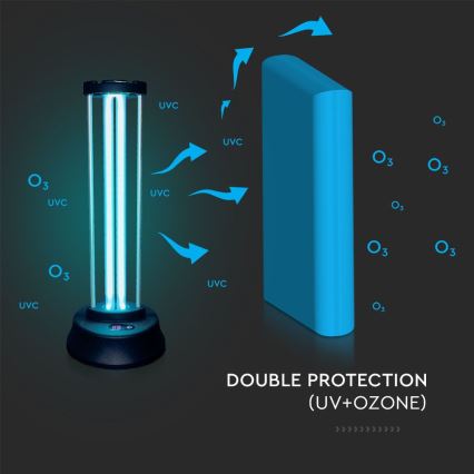 Dezinfekční germicidní lampa se senzorem a dálkovým ovládáním UVC/38W/230V